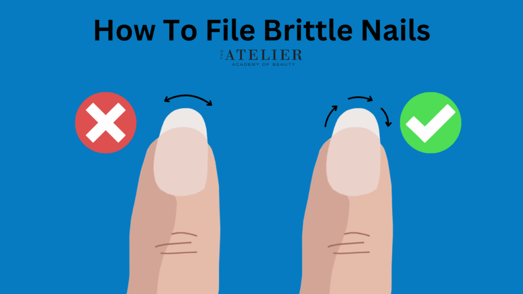 A diagram showing "How to File Brittle Nails" to prevent damage. This diagram shows that filing nails side to side can damage brittle nails while filing nails in one direction can gentler on brittle nails.